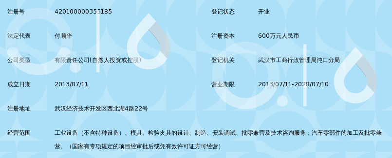 武汉汉孚装备技术 专业驱动的工业技术领军者